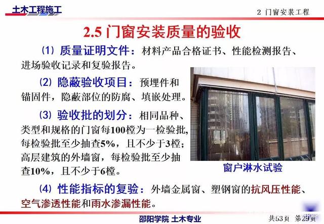 第21讲 吊顶、门窗及幕墙工程施工培训讲义——门窗工程